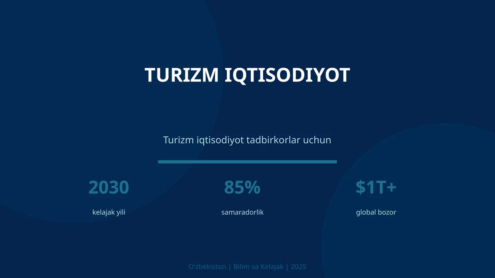 Turizm Iqtisodiyot 1