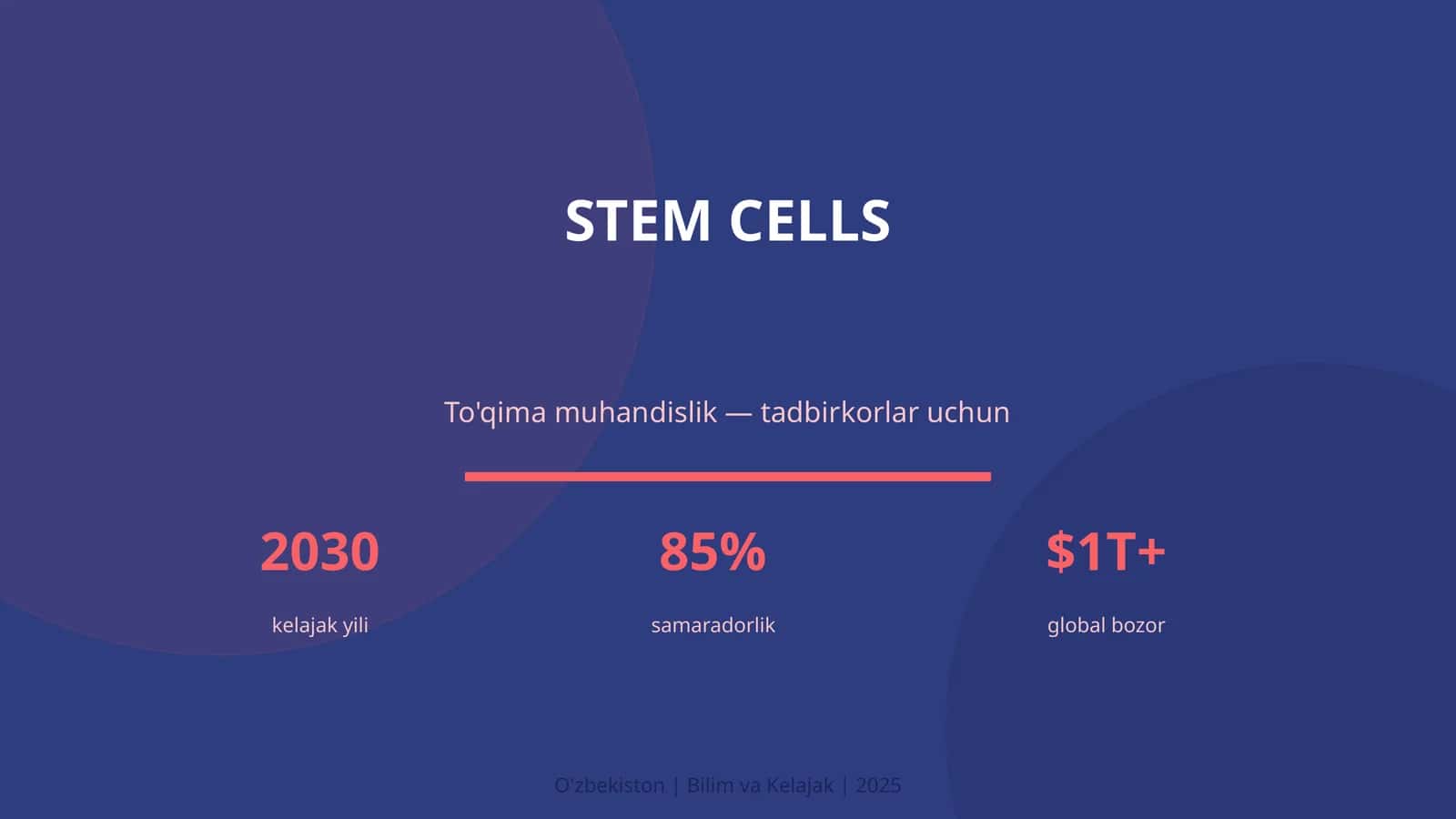 Stem cells 1