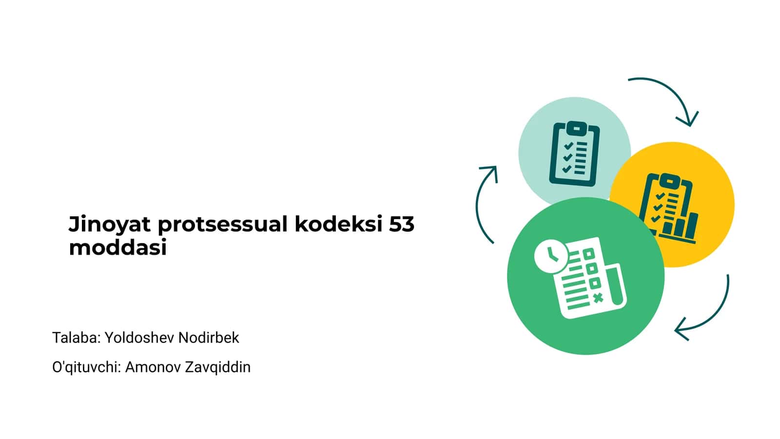 Jinoyat protsessual kodeksi 53 moddasi 1