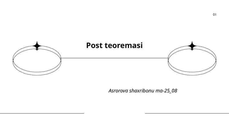 Post teoremasi 1
