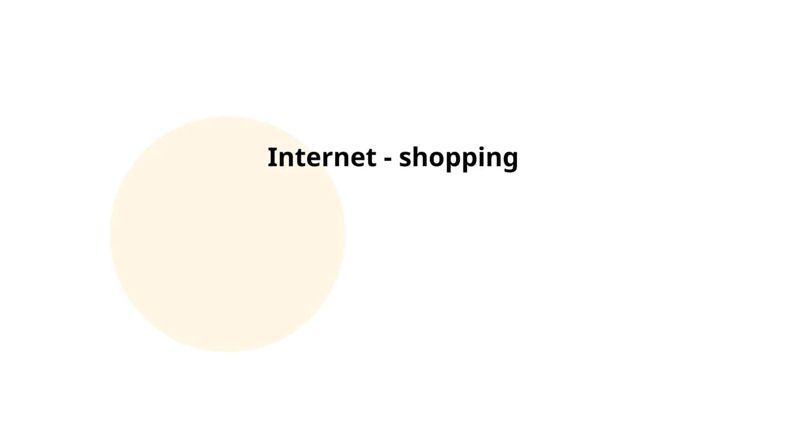 Online Payment Methods and Digital Wallets 1