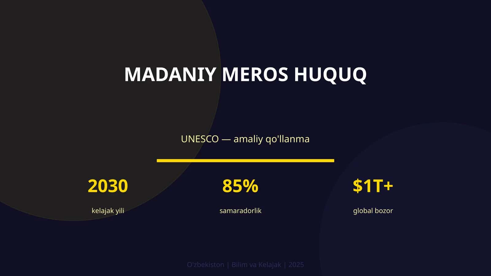 Madaniy meros huquq UNESCO — amaliy qo'llanma 2030 1