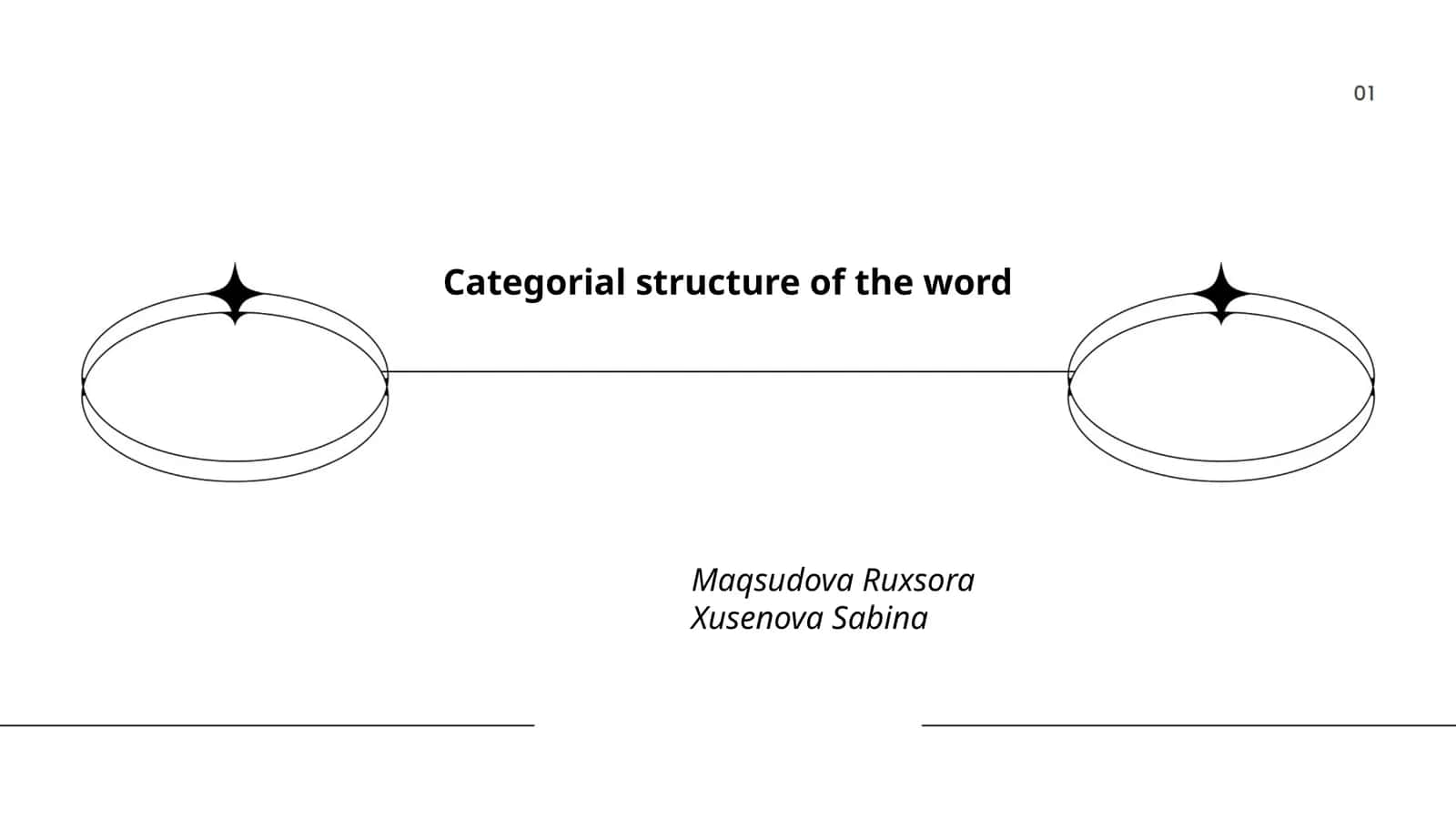 Categorial structure of the word 1