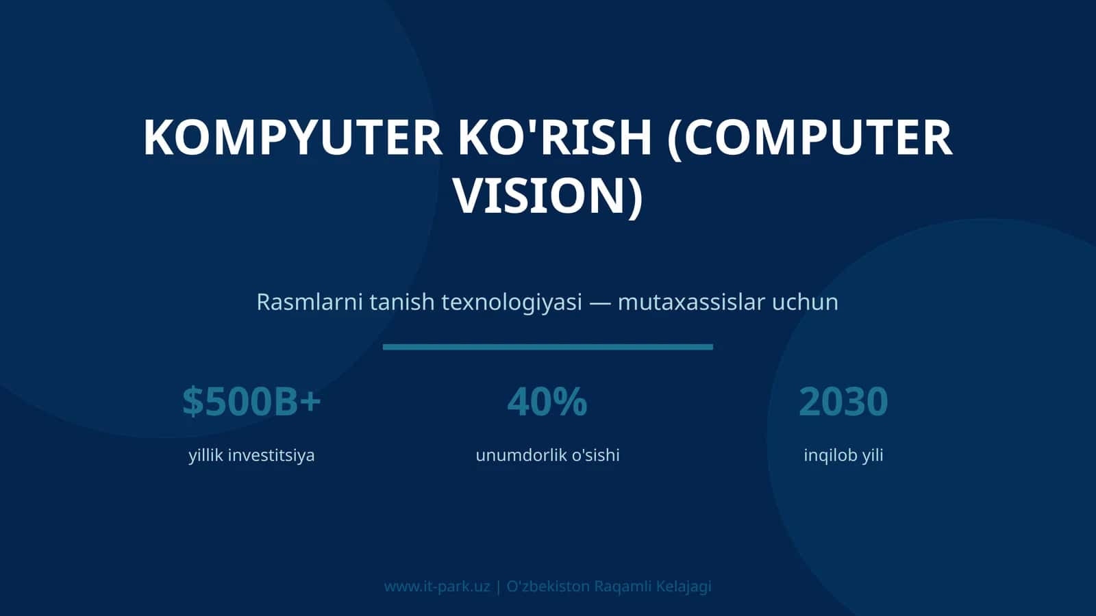 KOMPYUTER KO'RISH (COMPUTER VISION) 1