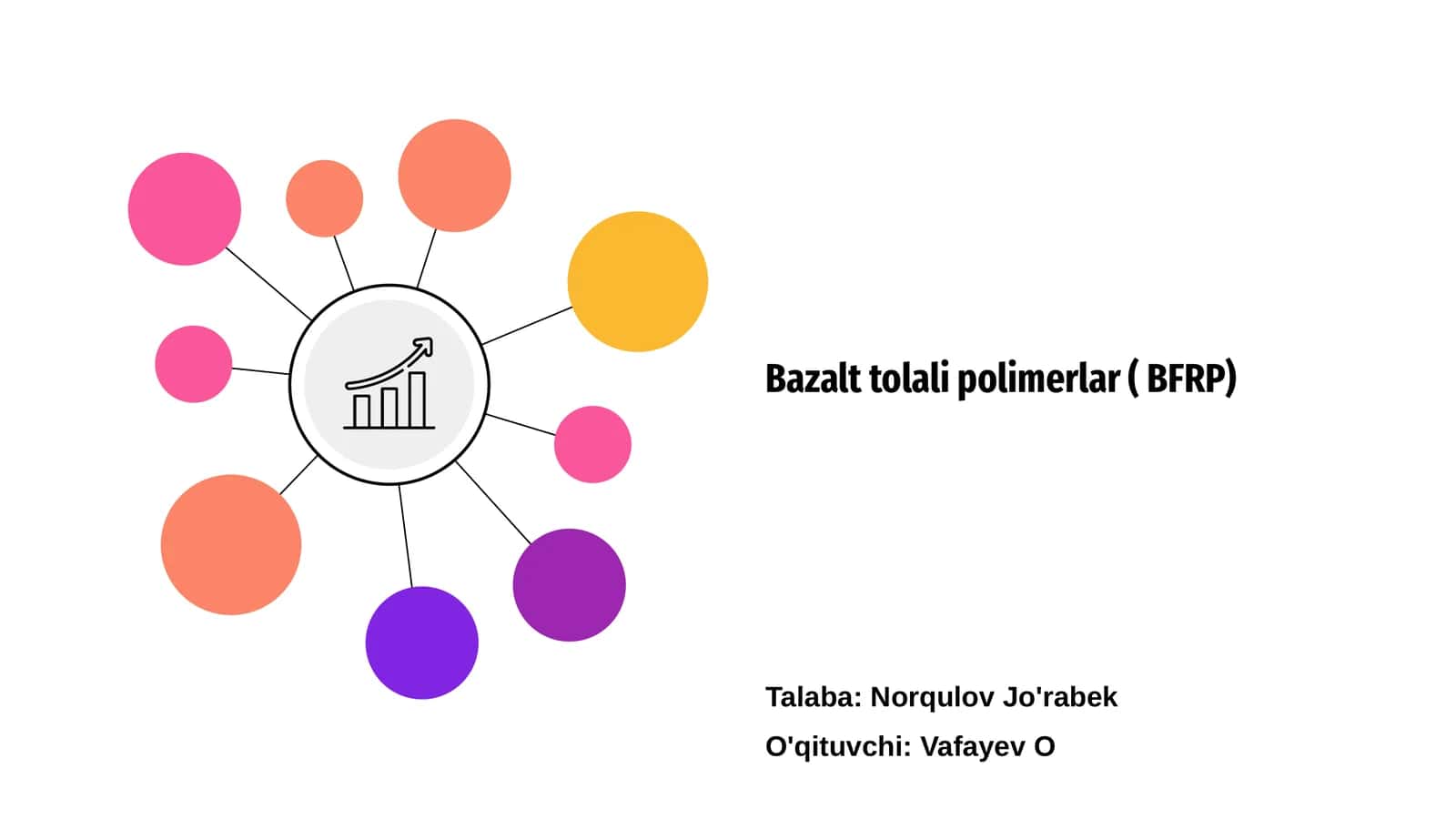 Bazalt tolali polimerlar ( BFRP) 1