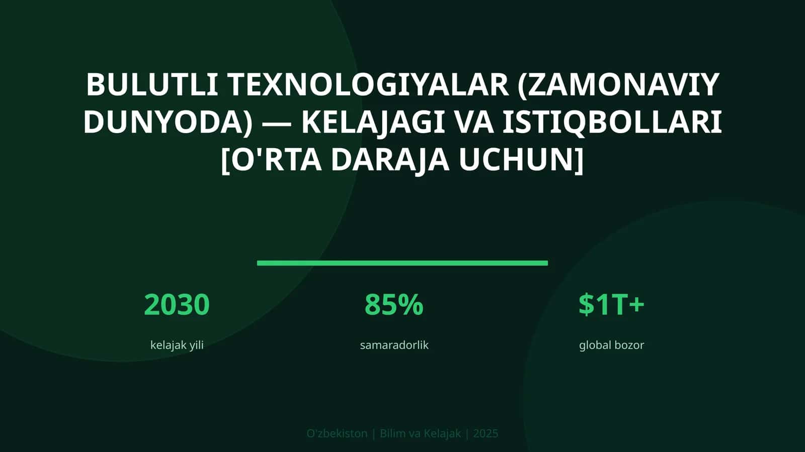 Bulutli texnologiyalar (zamonaviy dunyoda) — kelajagi va istiqbollari [o'rta daraja uchun] 1