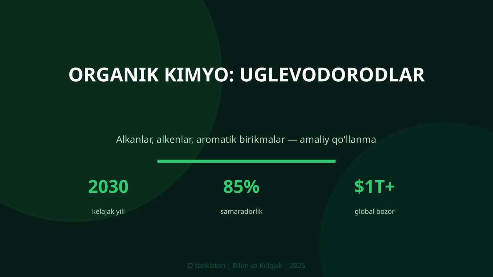 Organik kimyo: uglevodorodlar 1