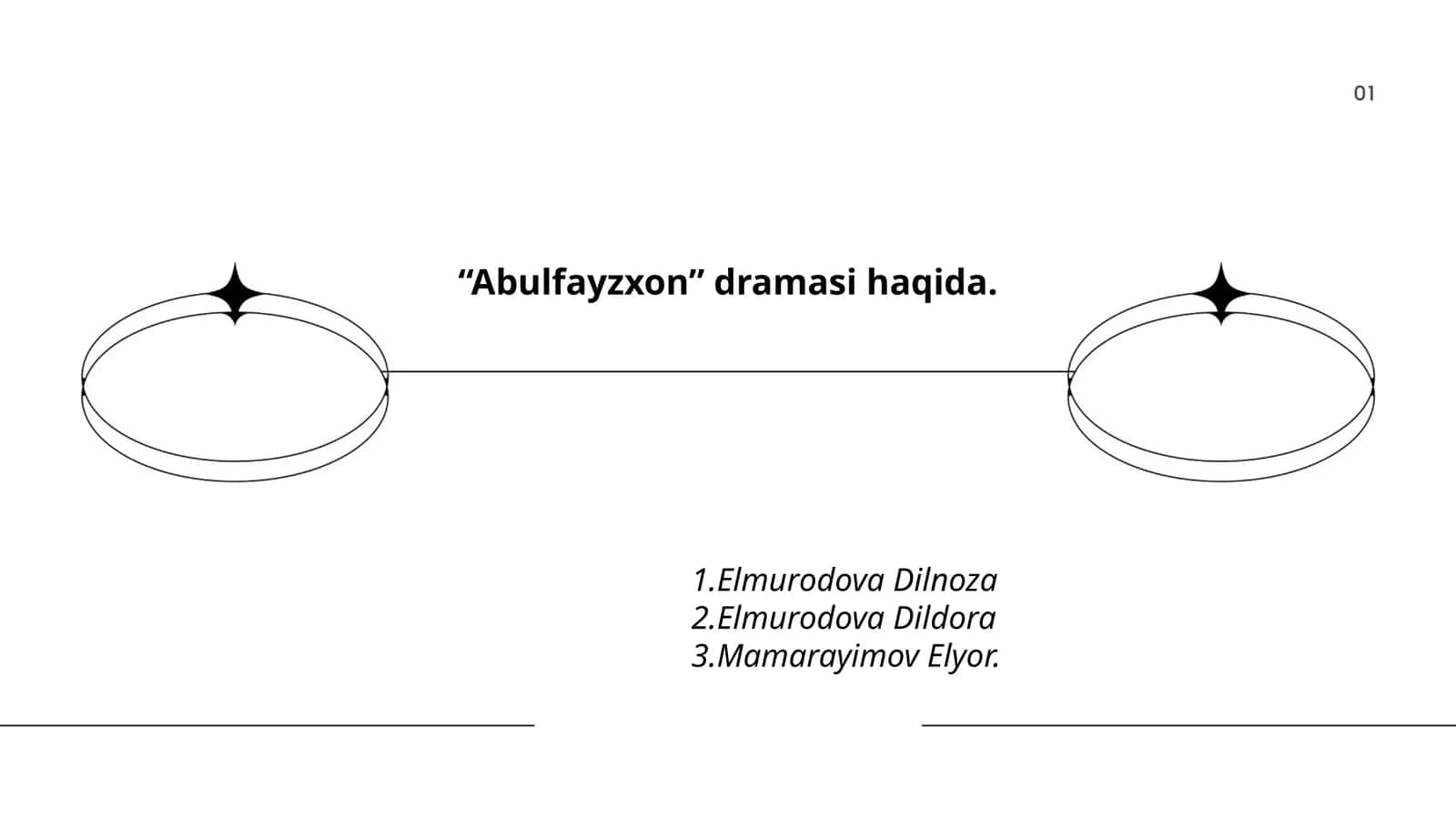 "Abulfayzxon" dramasi: muallifi va yaratilish tarixi 1