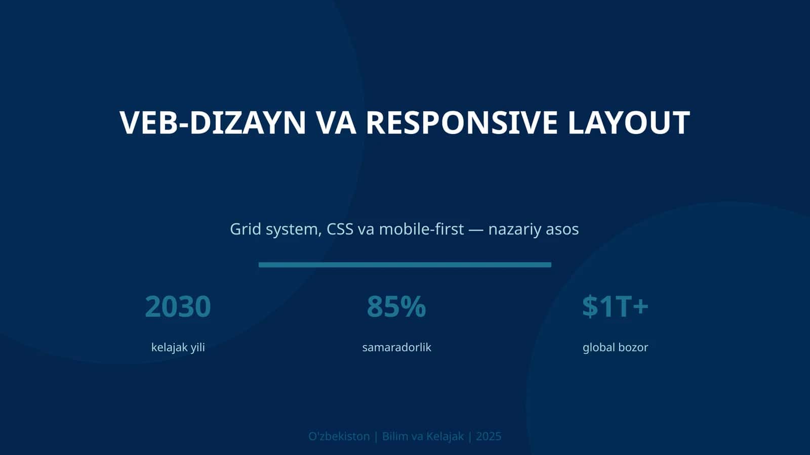 Veb-dizayn va responsive layout 1