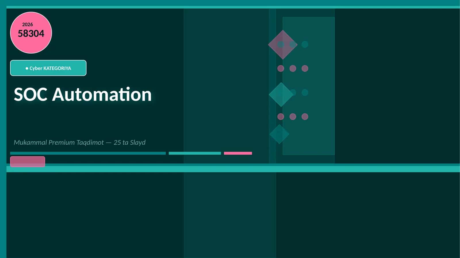 SOC Automation 1
