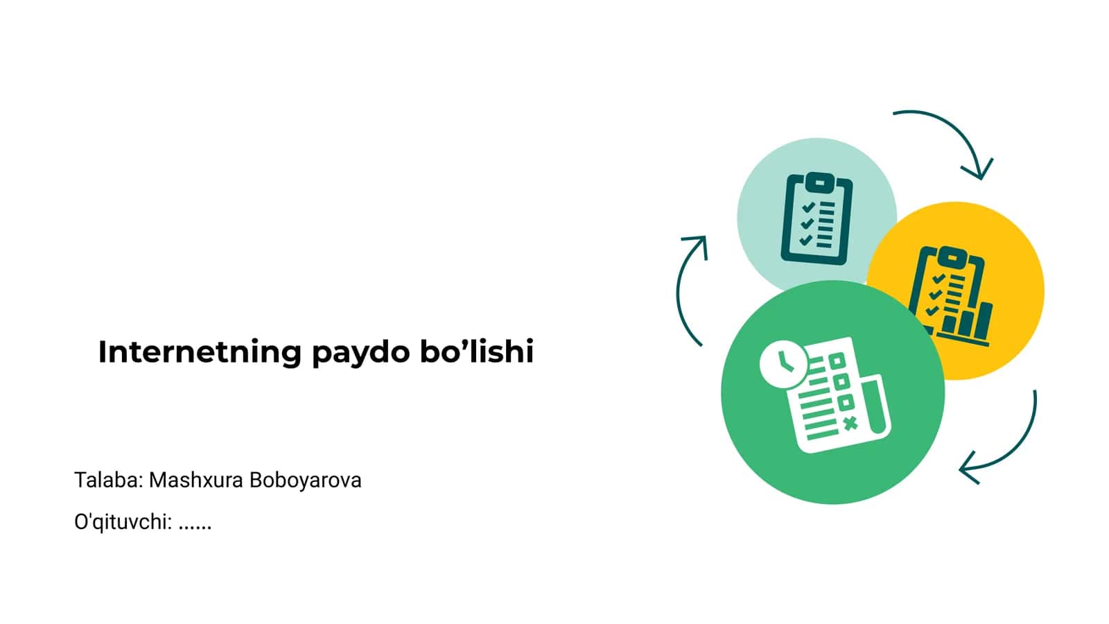 Internetning paydo bo’lishi 1