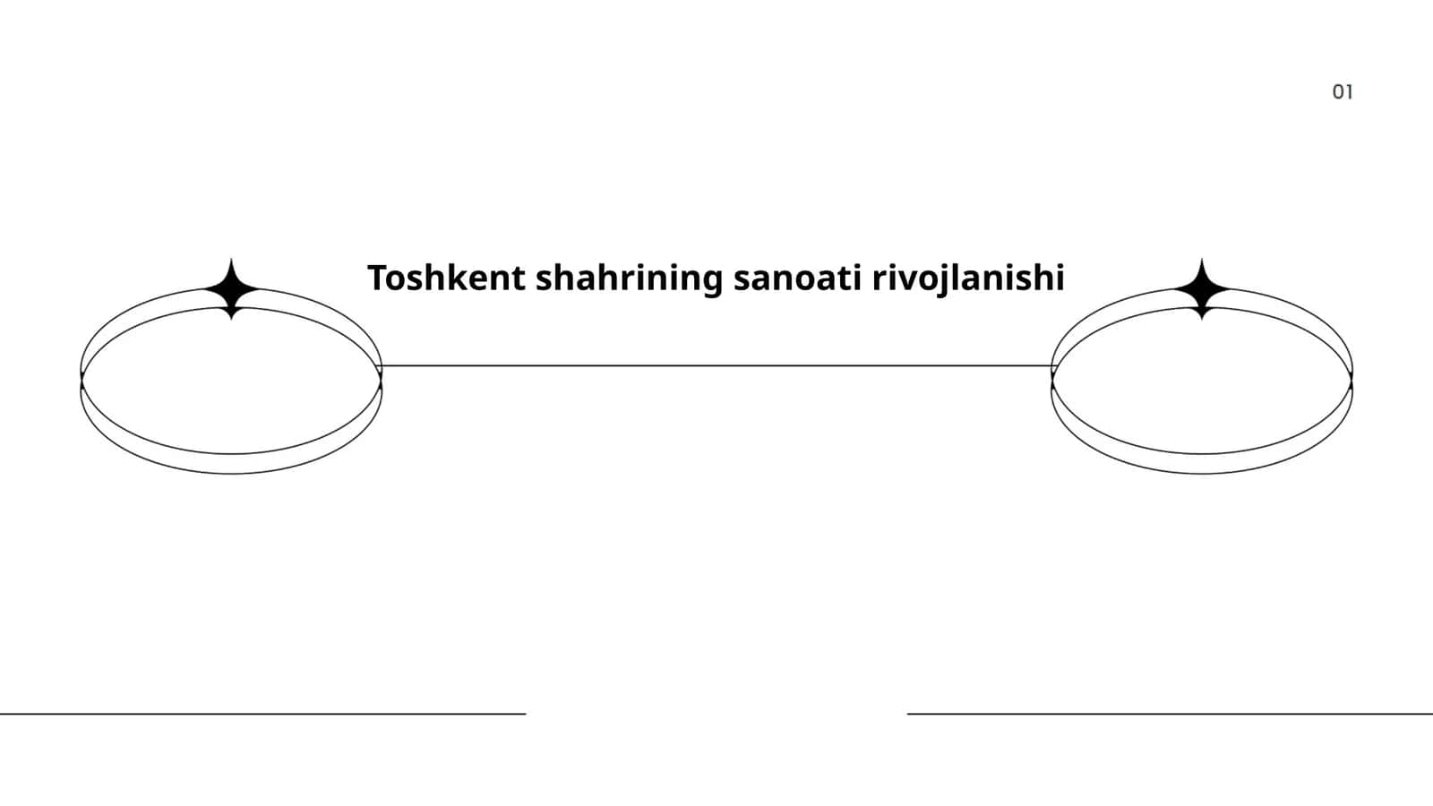 Toshkent shahrining sanoati rivojlanishi 1
