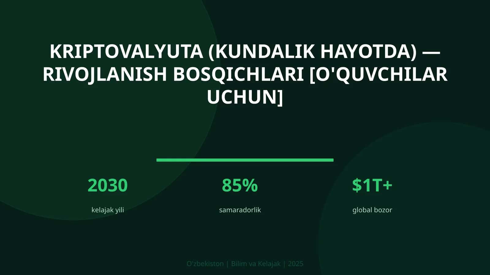 Kriptovalyuta (kundalik hayotda) — rivojlanish bosqichlari [o'quvchilar uchun] 1