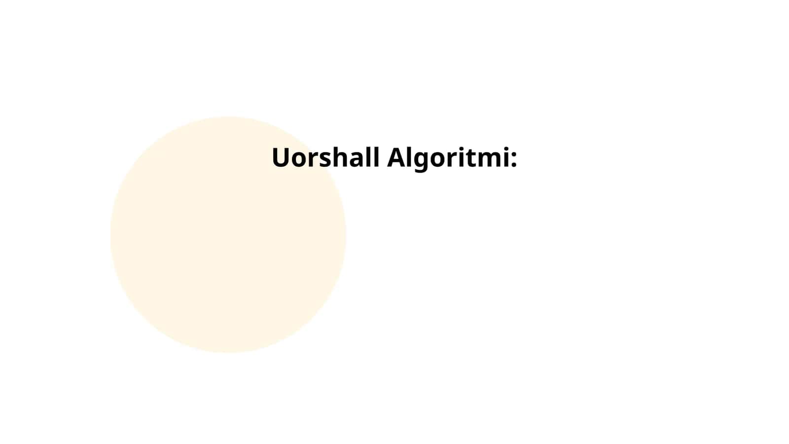 Uorshall Algoritmi 1