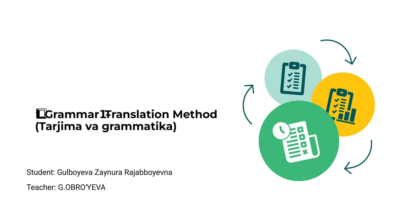 Grammar–Translation Method (Tarjima va grammatika) 1