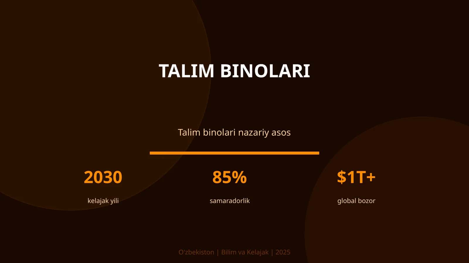 Talim binolari 1