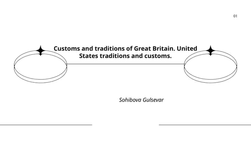 Customs and traditions of Great Britain. United States traditions and customs 1