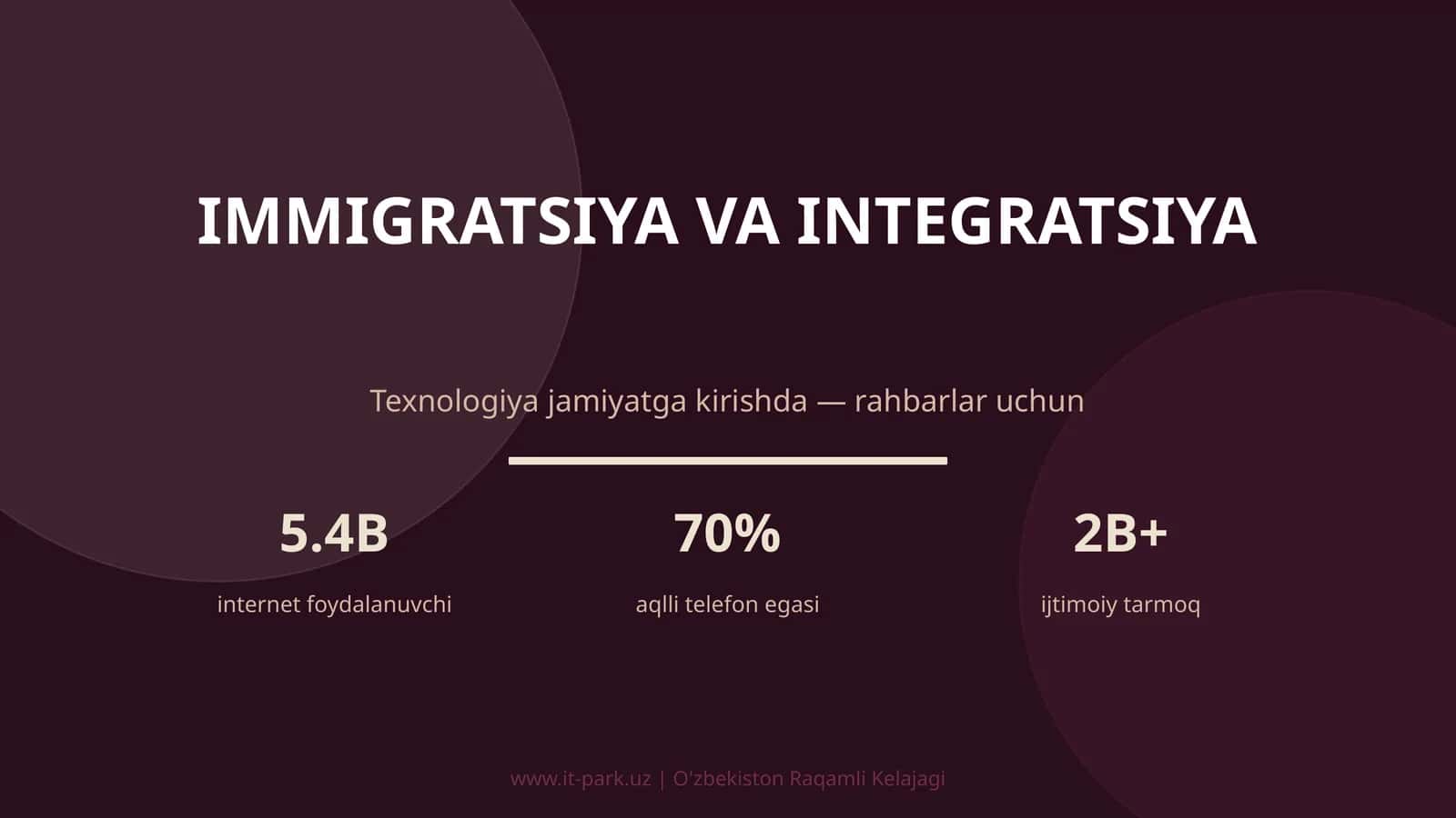 IMMIGRATSIYA VA INTEGRATSIYA 1