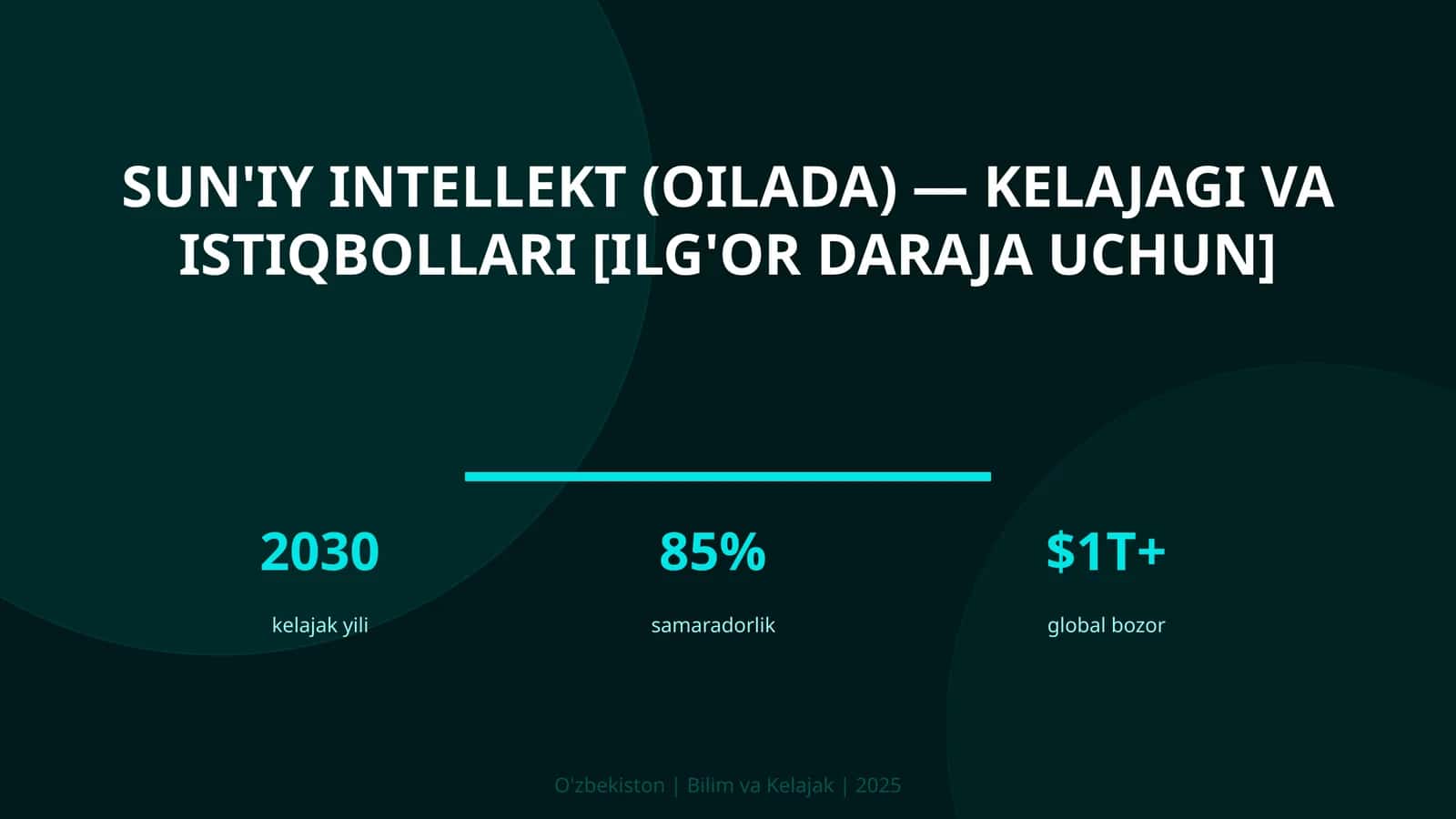 Sun'iy Intellekt (Oilada) - Kelajagi va Istiqbollari [Ilg'or Daraja Uchun] 1