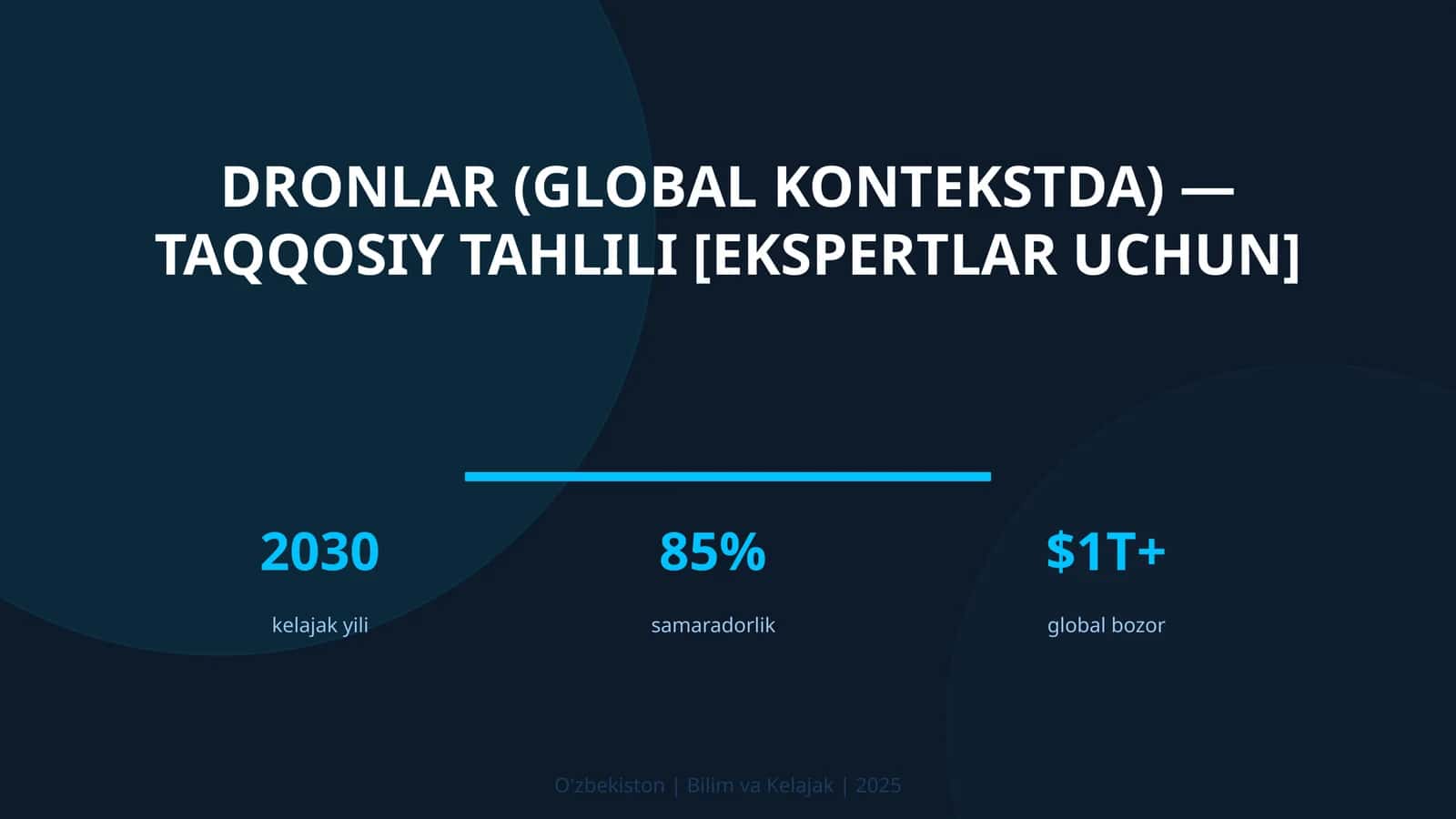 DRONLAR (GLOBAL KONTEKSTDA) — TAQQOSIY TAHLILI [EKSPERTLAR UCHUN] 1