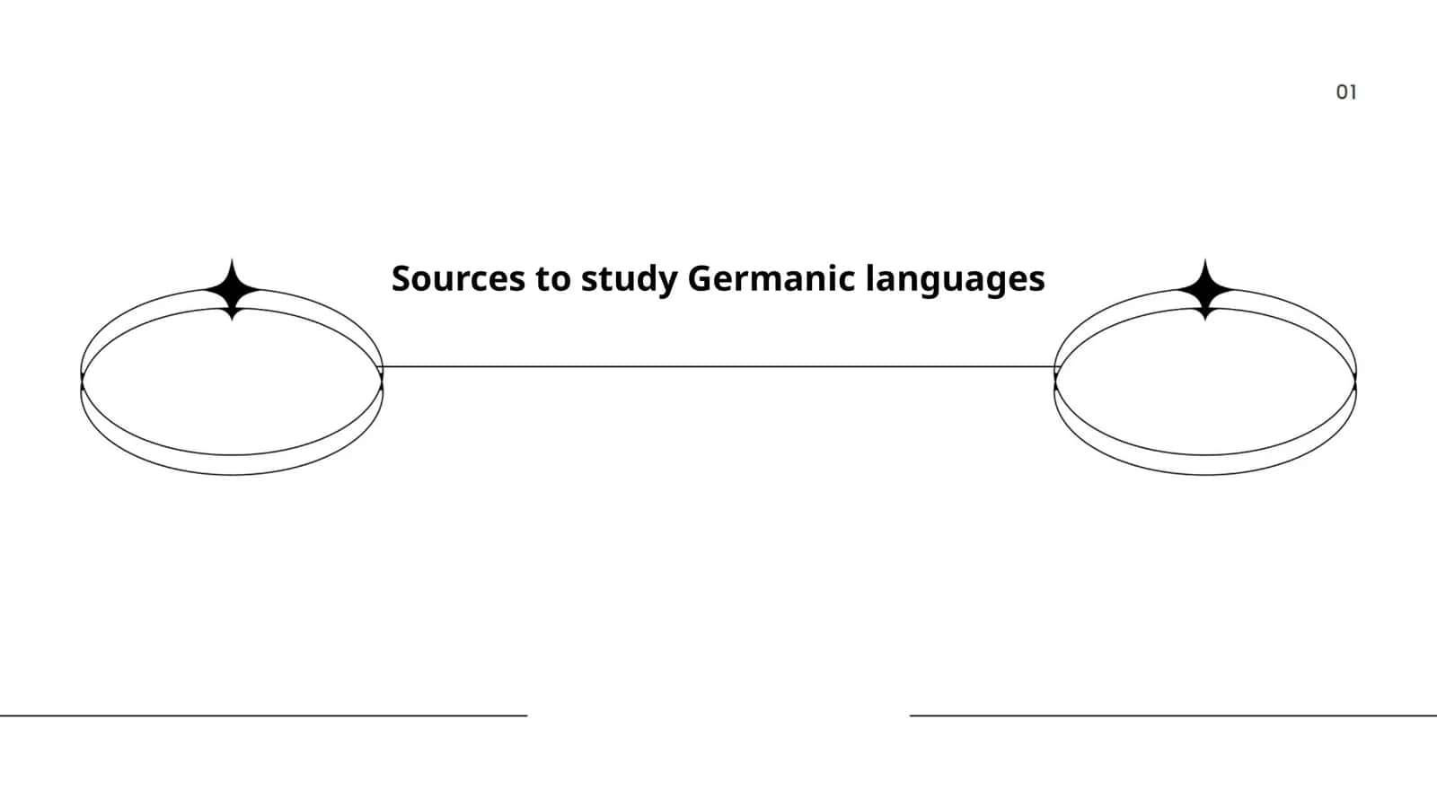Sources to study Germanic languages 1