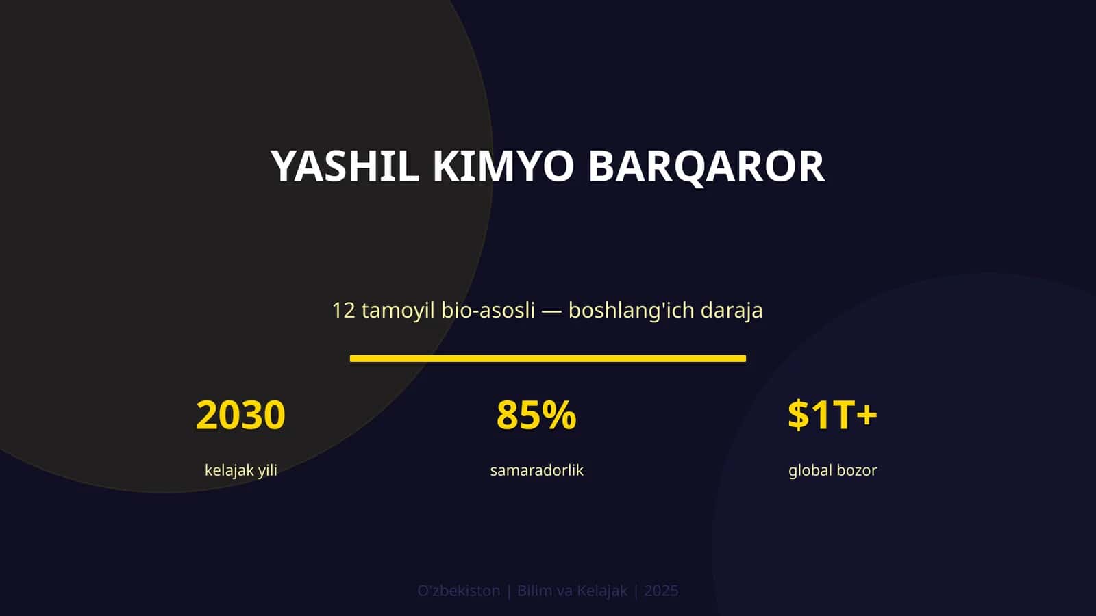 YASHIL KIMYO BARQAROR 1