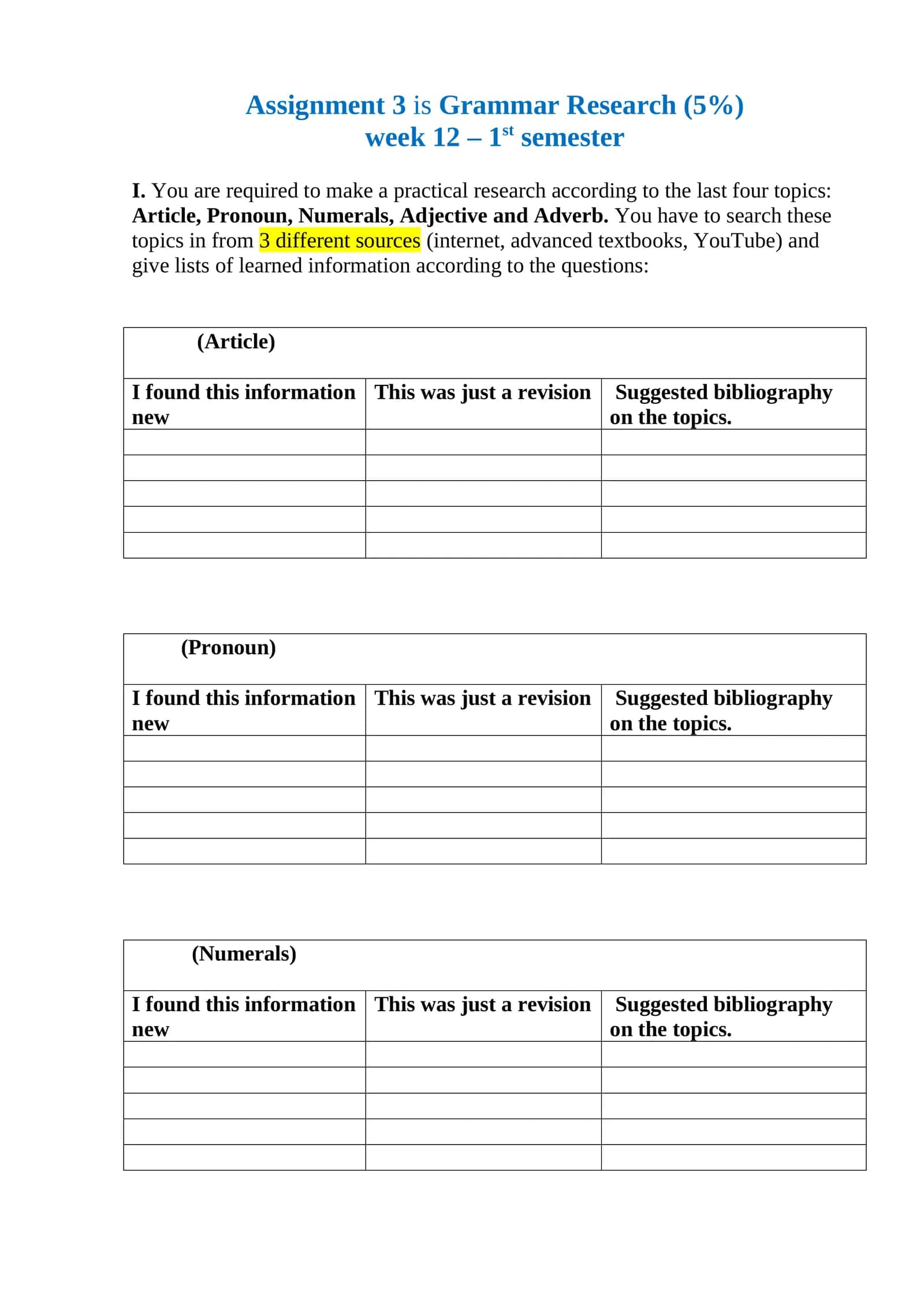 Assignment 3 Grammar Research 1