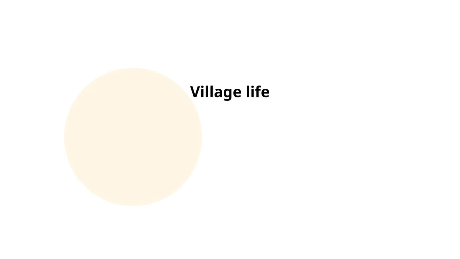 Village life 1