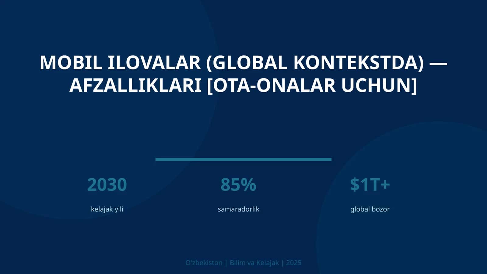 MOBIL ILOVALAR (GLOBAL KONTEKSTDA) — AFZALLIKLARI [OTA-ONALAR UCHUN] 1