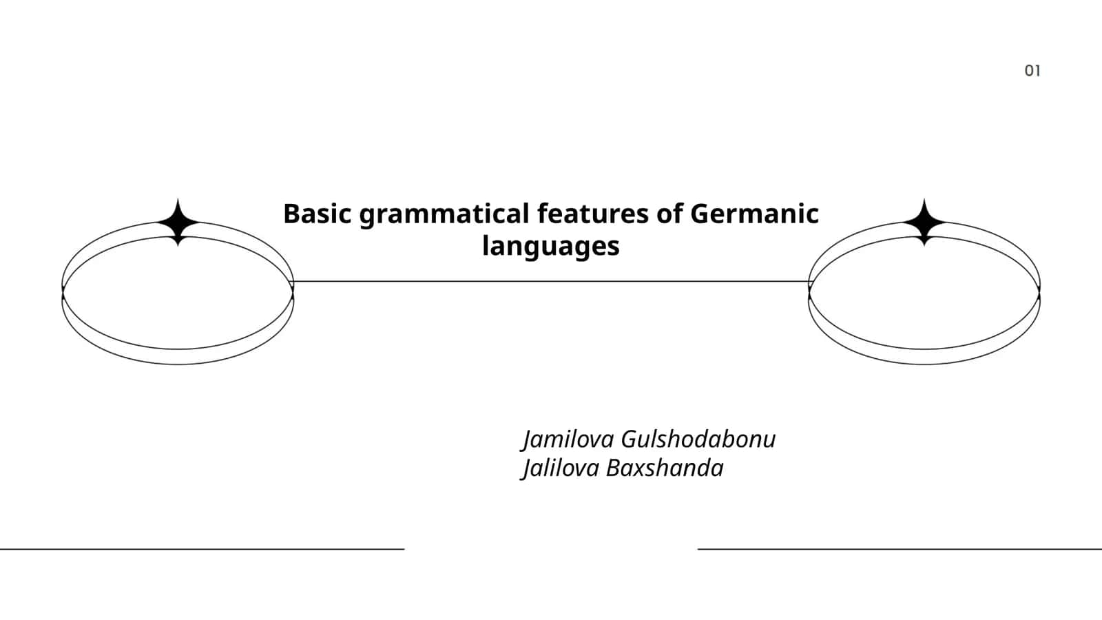 Basic grammatical features of Germanic languages 1