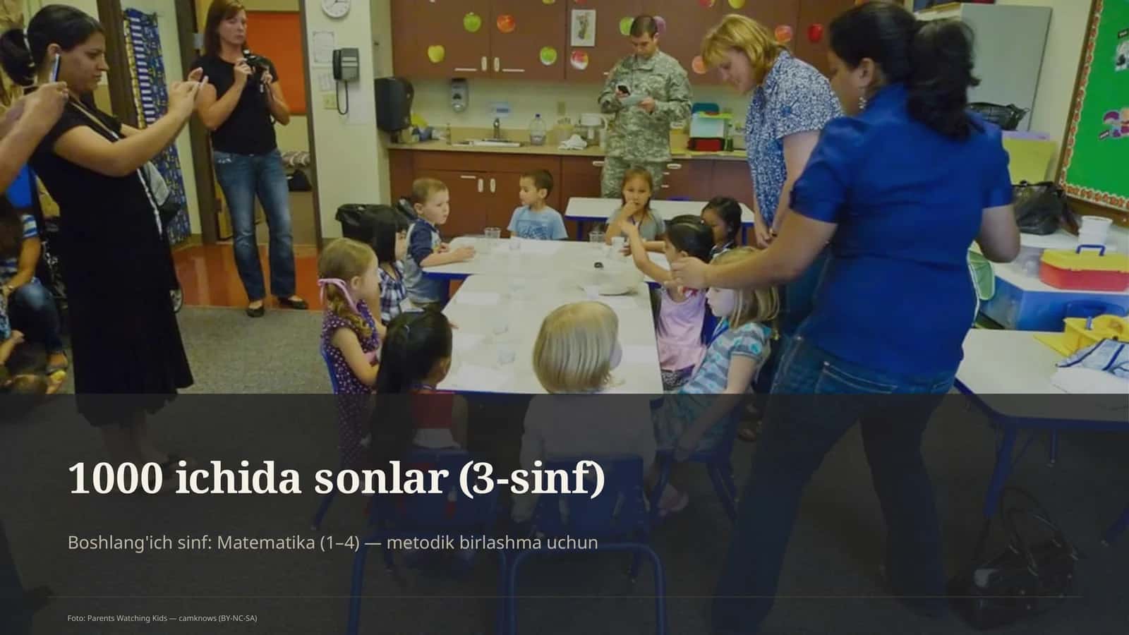 1000 ichida sonlar (3-sinf) 1