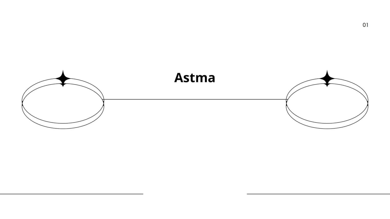 Astma 1