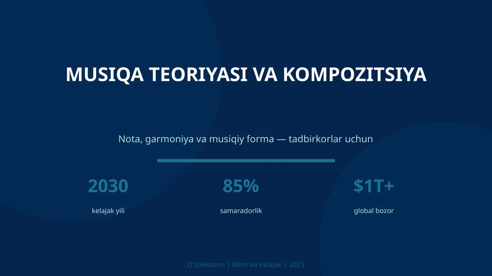 Musiqa teoriyasi va kompozitsiya 1