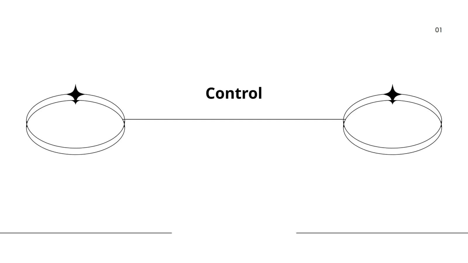 PID Control 1