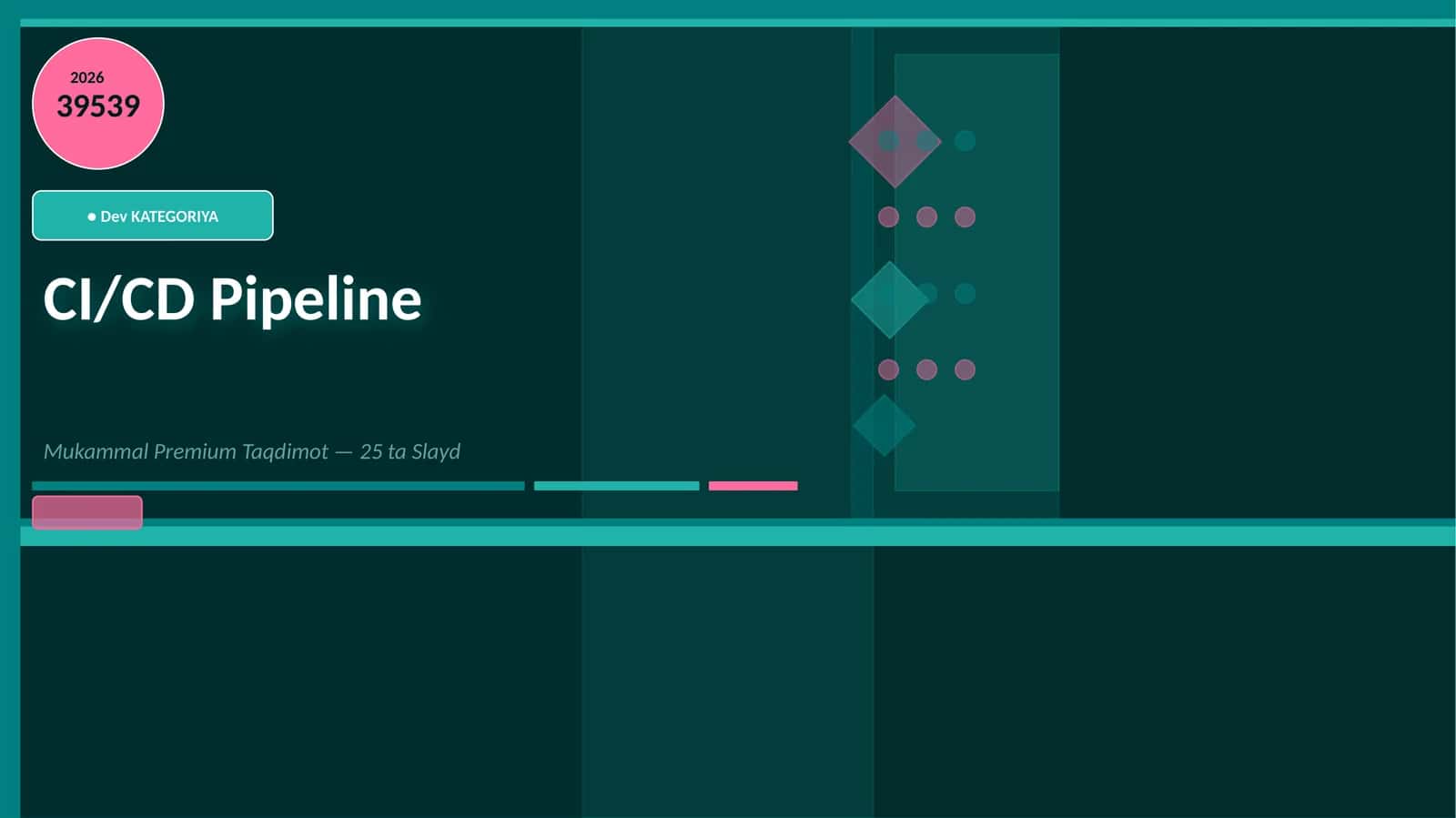 CI/CD Pipeline 1