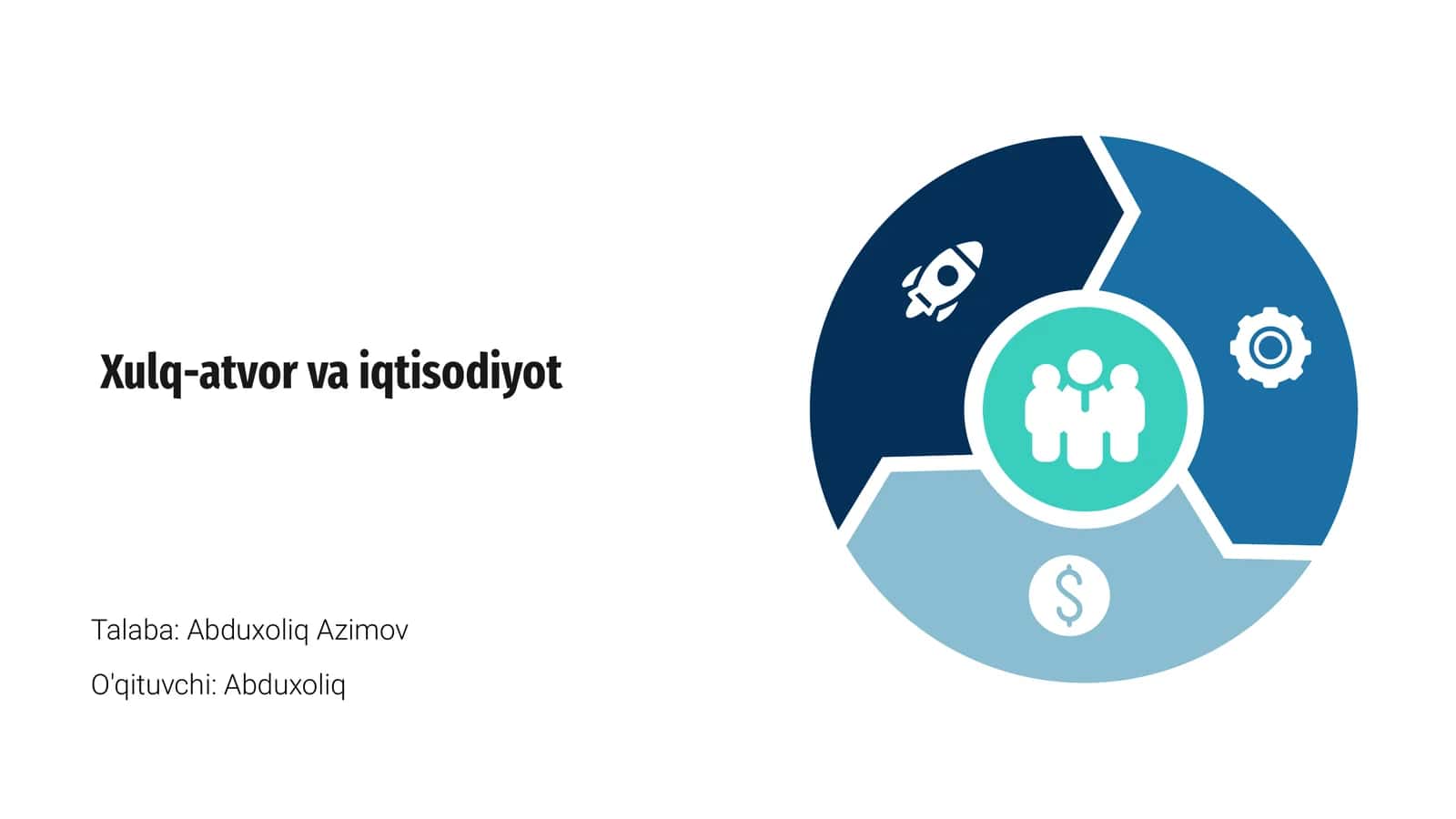 Xulq-atvor va iqtisodiyot 1