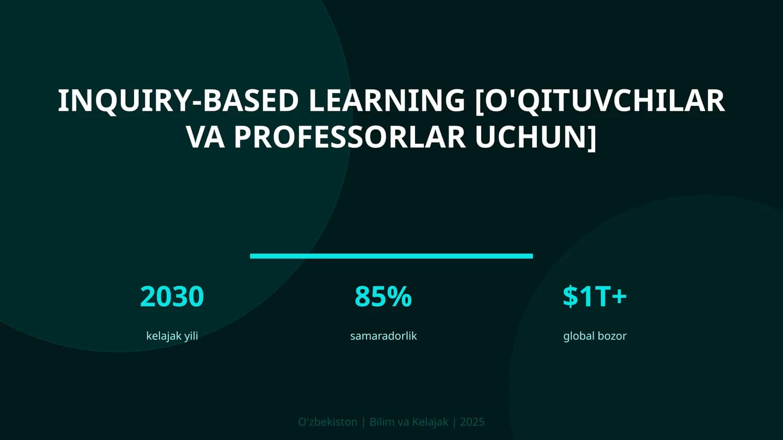 Inquiry-based learning [o'qituvchilar va professorlar uchun] 1