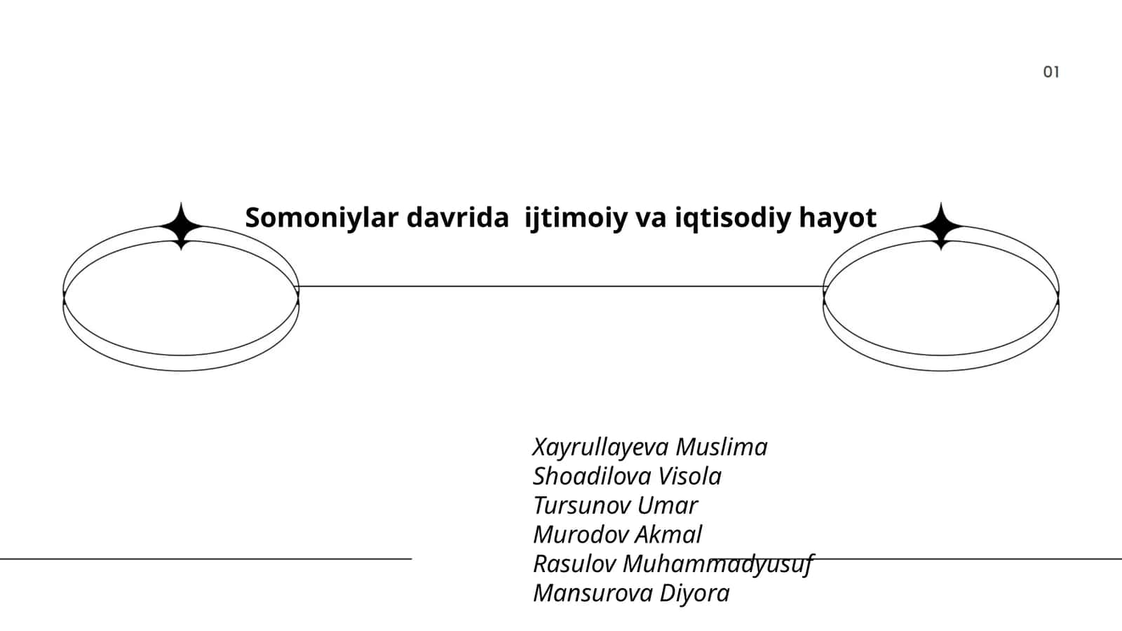 Somoniylar davrida ijtimoiy va iqtisodiy hayot 1