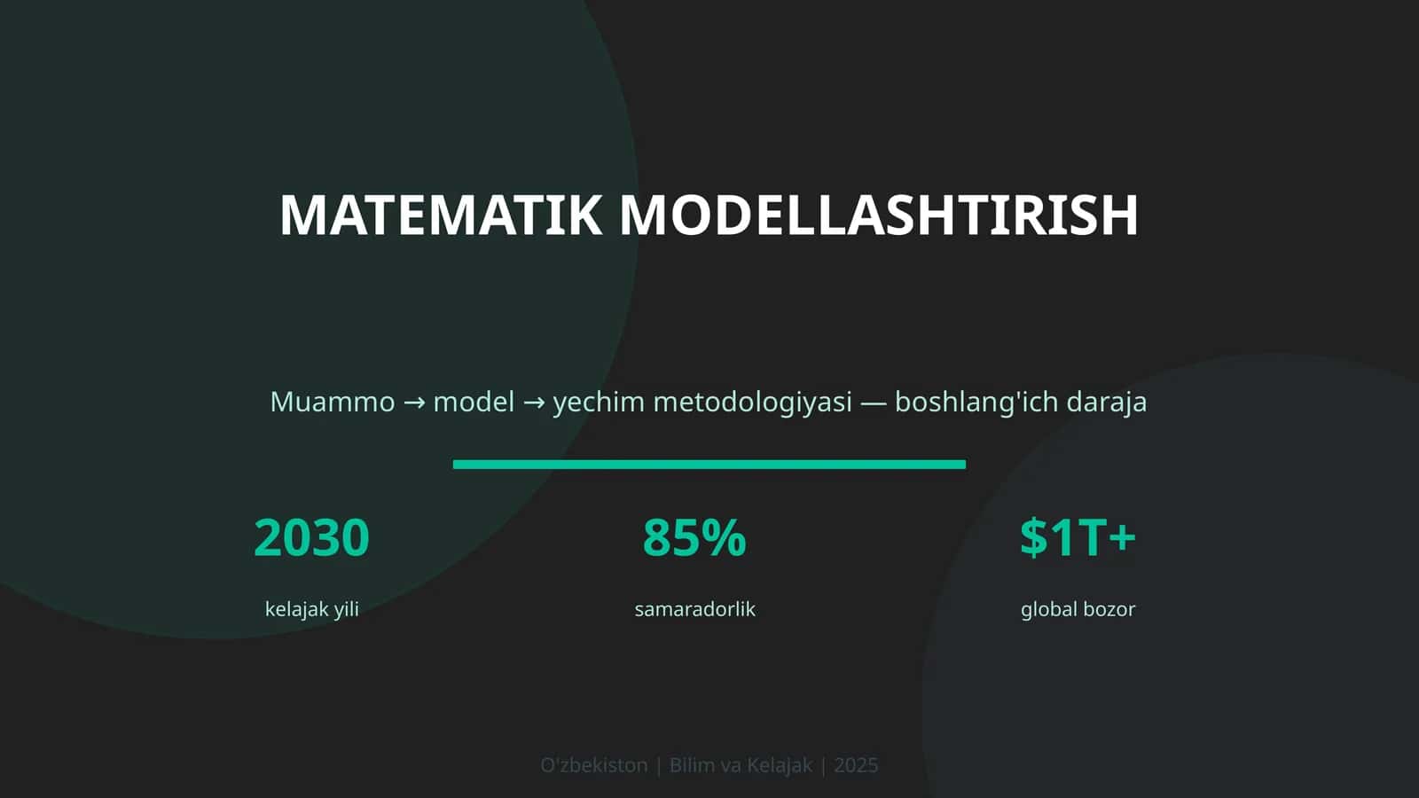 MATEMATIK MODELLASHTIRISH 1