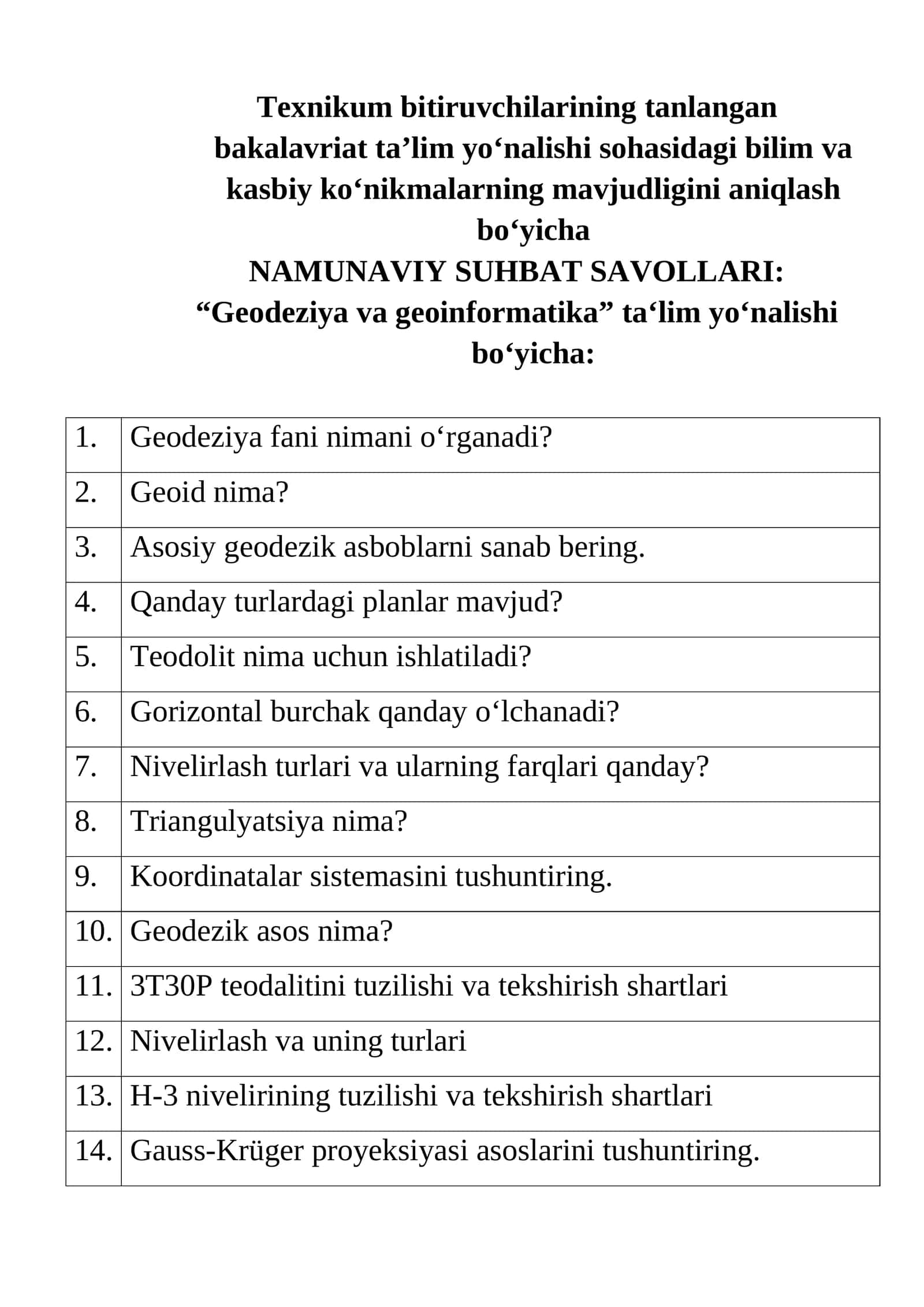 Texnikum bitiruvchilarining NAMUNAVIY SUHBAT SAVOLLARI: “Geodeziya va geoinformatika” ta‘lim yo‘nalishi bo‘yicha 1