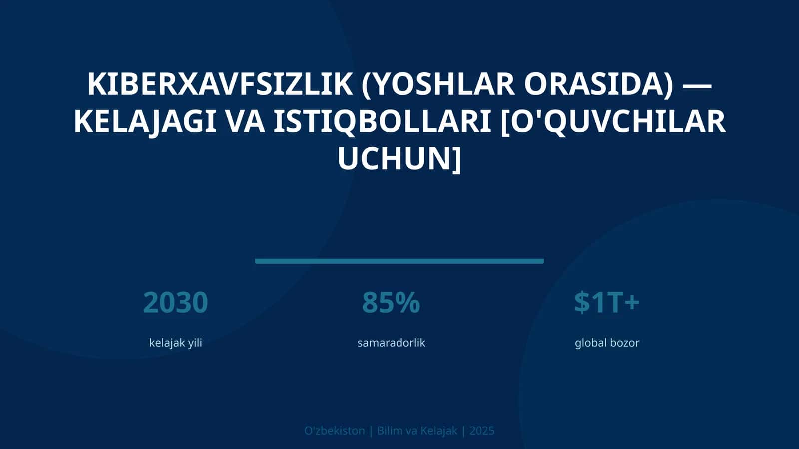 KIBERXAVFSIZLIK (YOSHLAR ORASIDA) — KELAJAGI VA ISTIQBOLLARI [O'QUVCHILAR UCHUN] 1