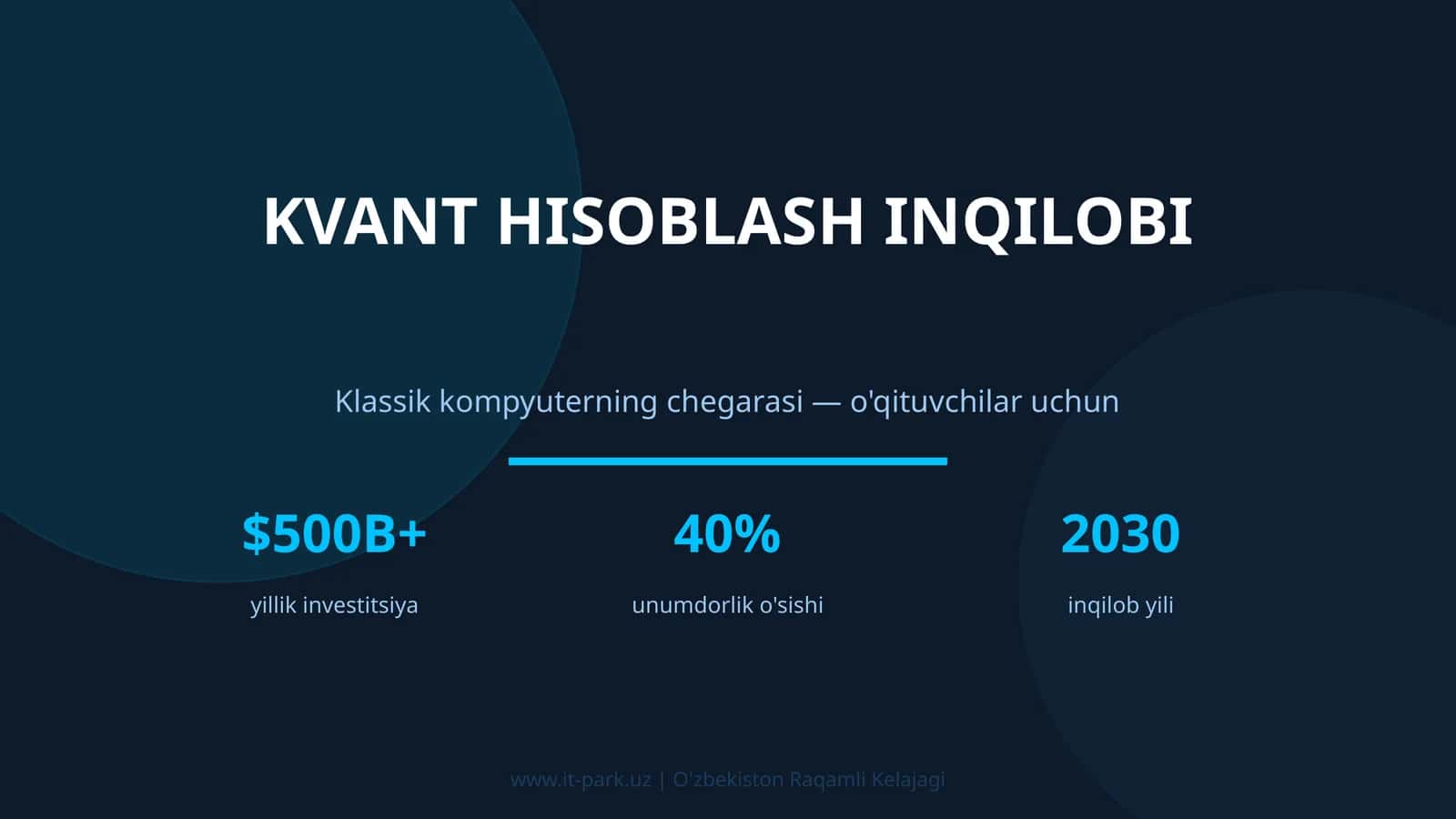 KVANT HISOBLASH INQILOBI 1