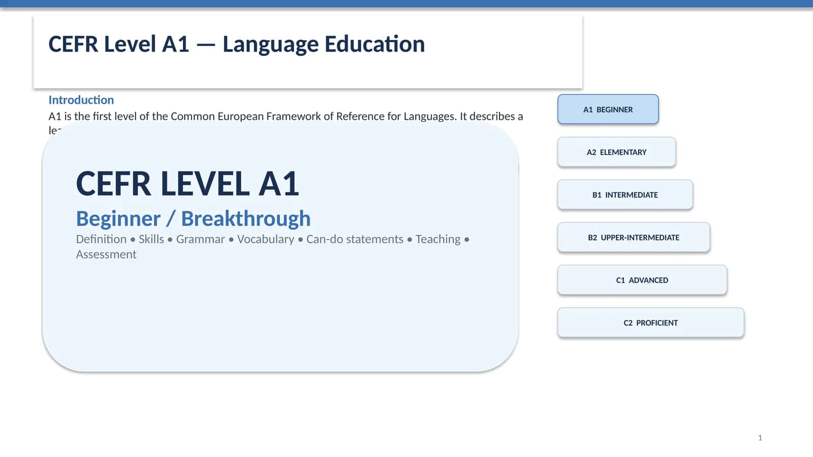 CEFR Level A1 1