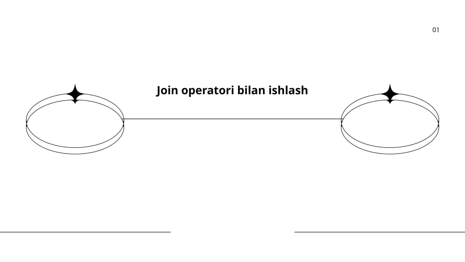 Join operatori bilan ishlash 1