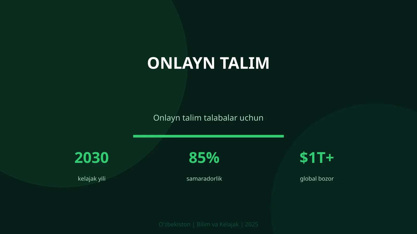 Onlayn talim 1