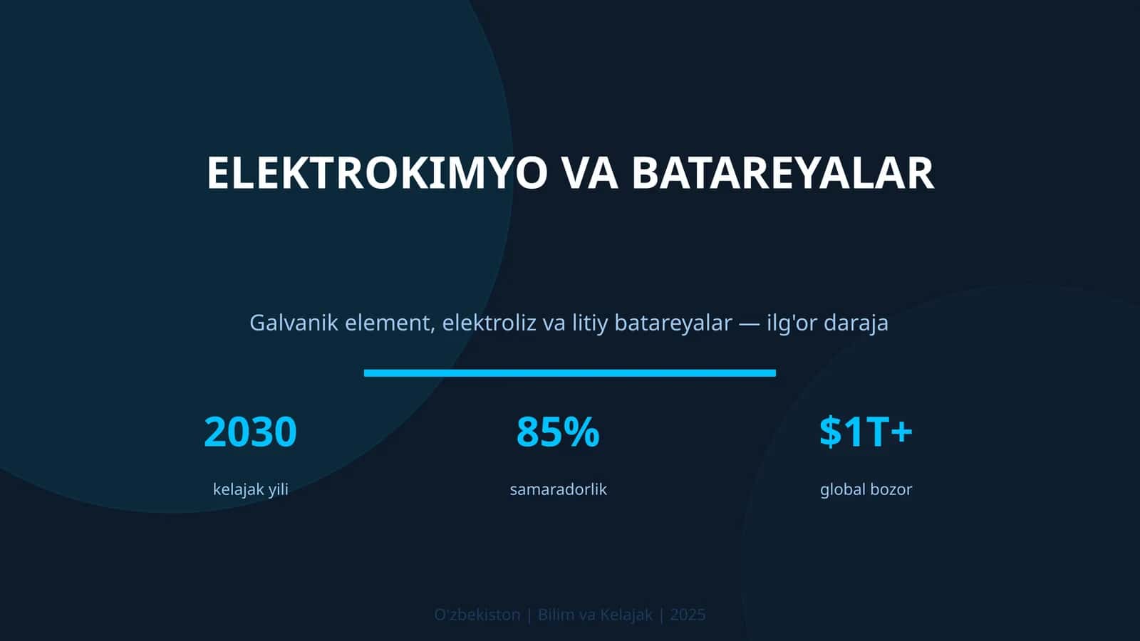 Elektrokimyo va batareyalar 1