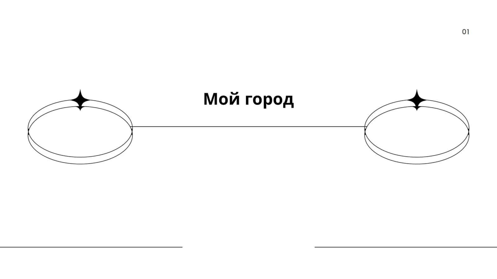 Мой город 1
