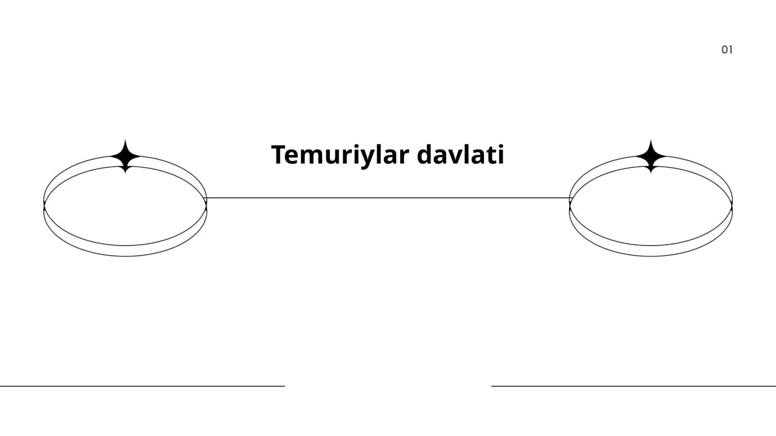 Temuriylar davlati 1