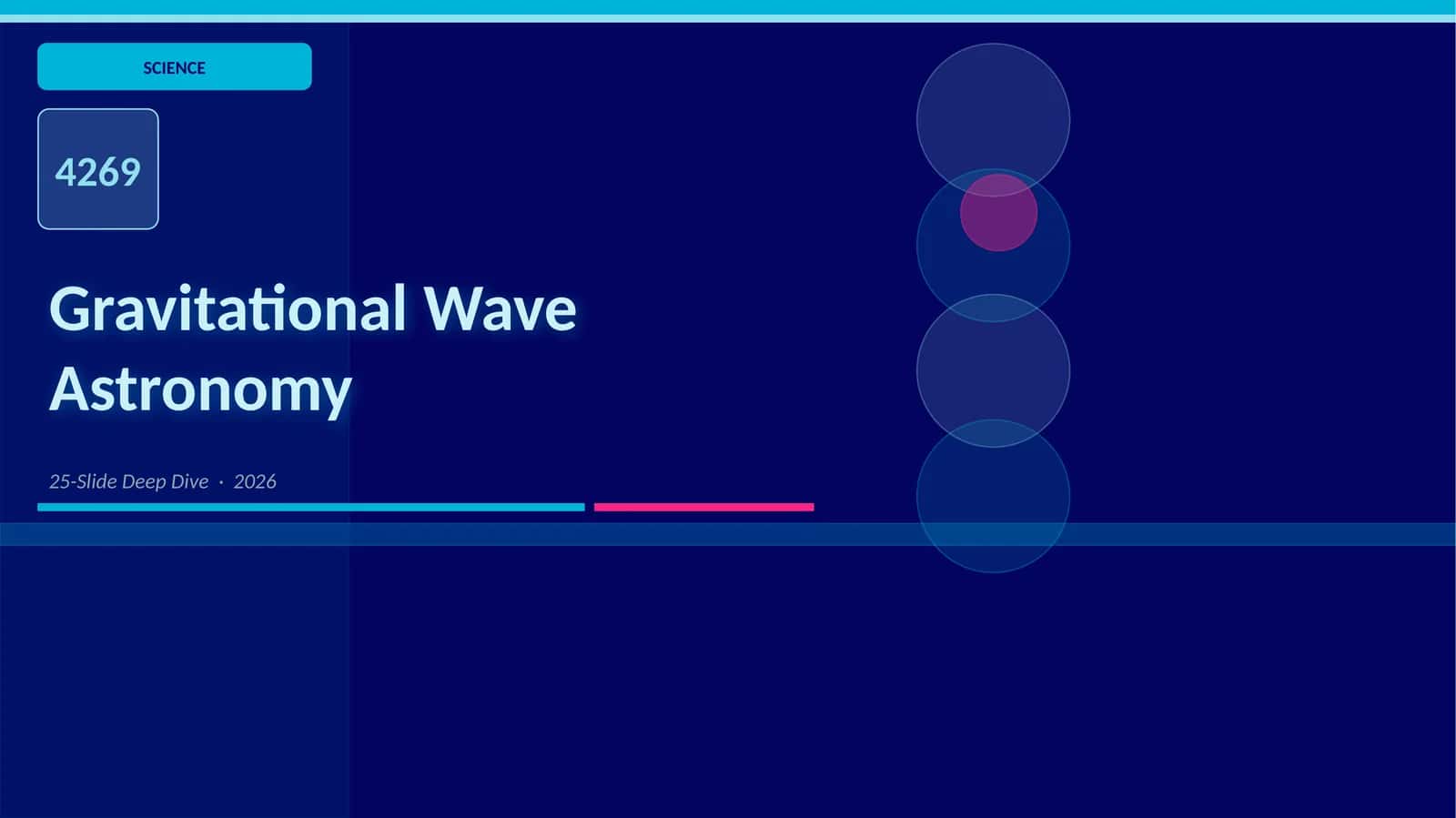 Gravitational Wave Astronomy 1