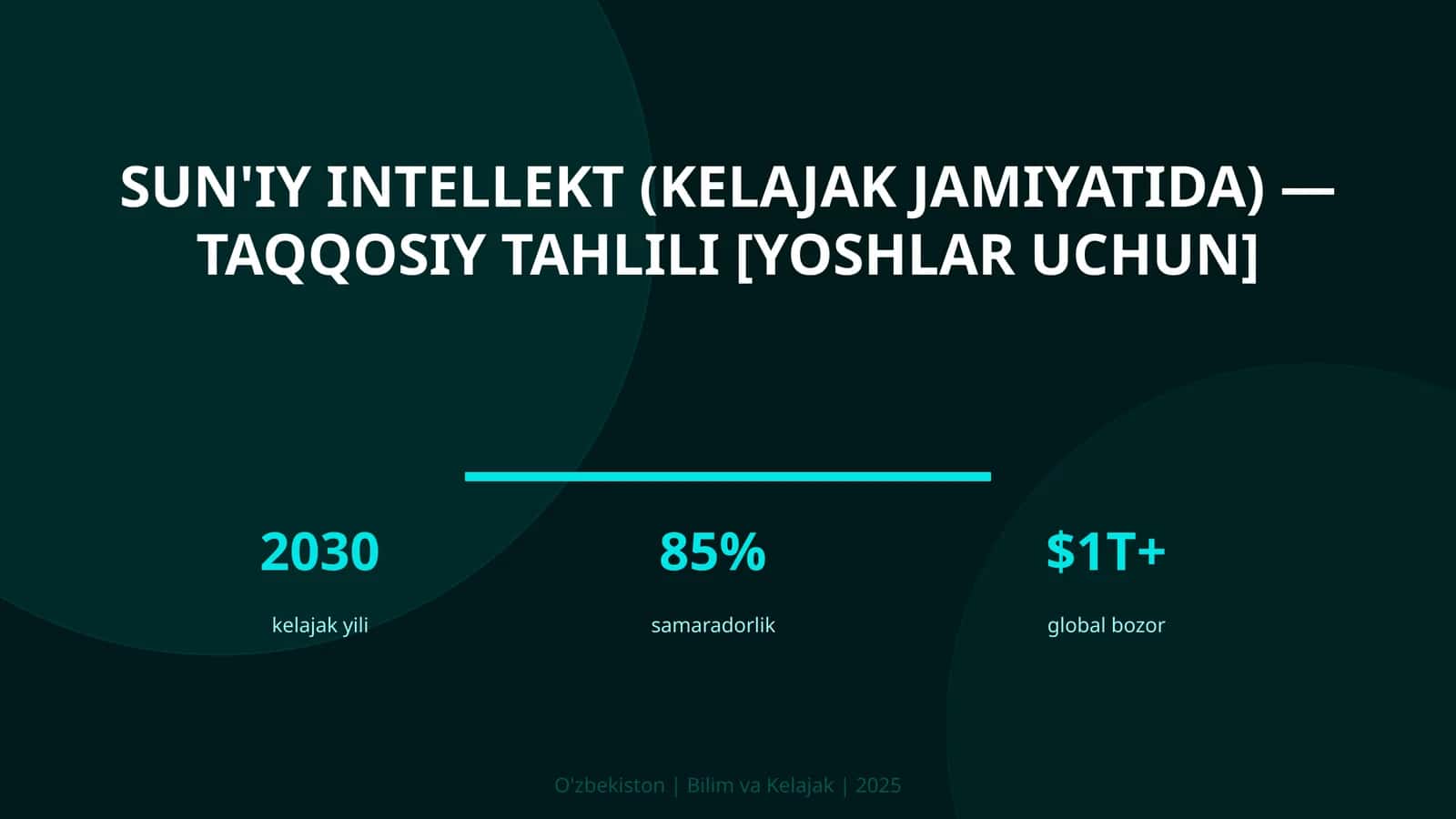 Sun'iy Intellekt (Kelajak Jamiyatida) — Taqqosiy Tahlili [Yoshlar Uchun] 1